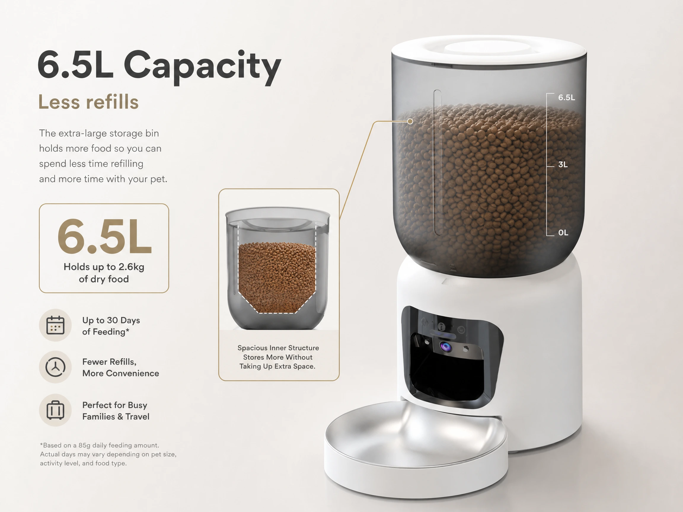 6.5L Food Storage